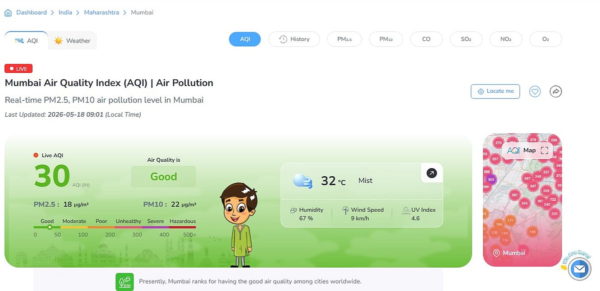 Today's AQI