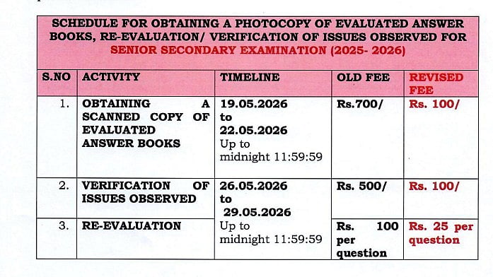 CBSE Class 12 Post-Result Process Begins Tomorrow; Students Can Apply For Scanned Answer Books From May 19