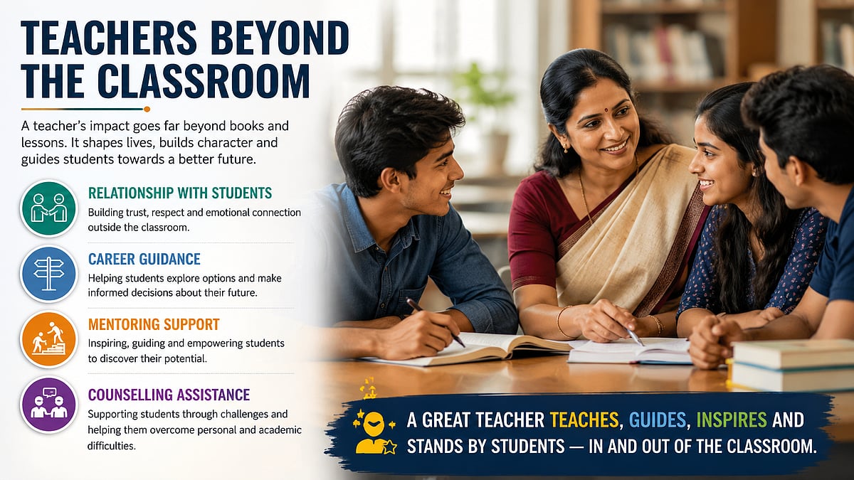 Role Of A Teacher Outside The Classroom Is Equally Important As that Inside The Classroom