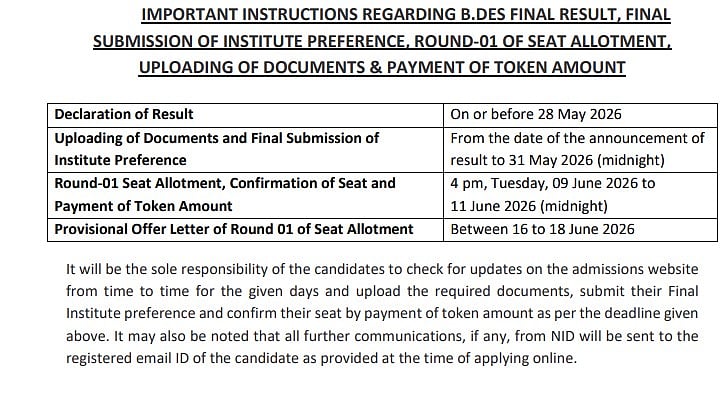 NID B.Des Final Result 2026 On Or Before May 28; Check Document Required, Seat Allotment And Token Fee Details