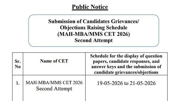MAH MBA/MMS CET 2026 Second Attempt Answer Key Released; Objections Open Till May 21