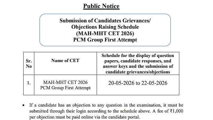 MAH MHT CET 2026 PCM First Attempt Objection Window Opens At cetcell.mahacet.org; Raise Challenges Till May 22