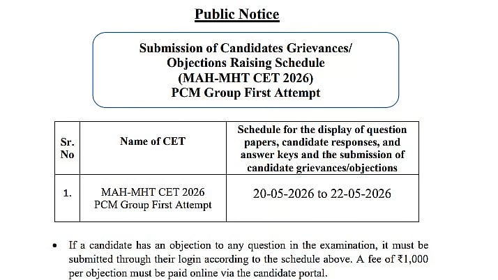 MAH MHT CET 2026 PCM Objection Window Closes Tomorrow; Raise Challenges At cetcell.mahacet.org