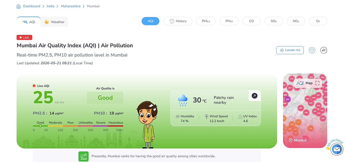 Overall AQI in good range in Mumbai
