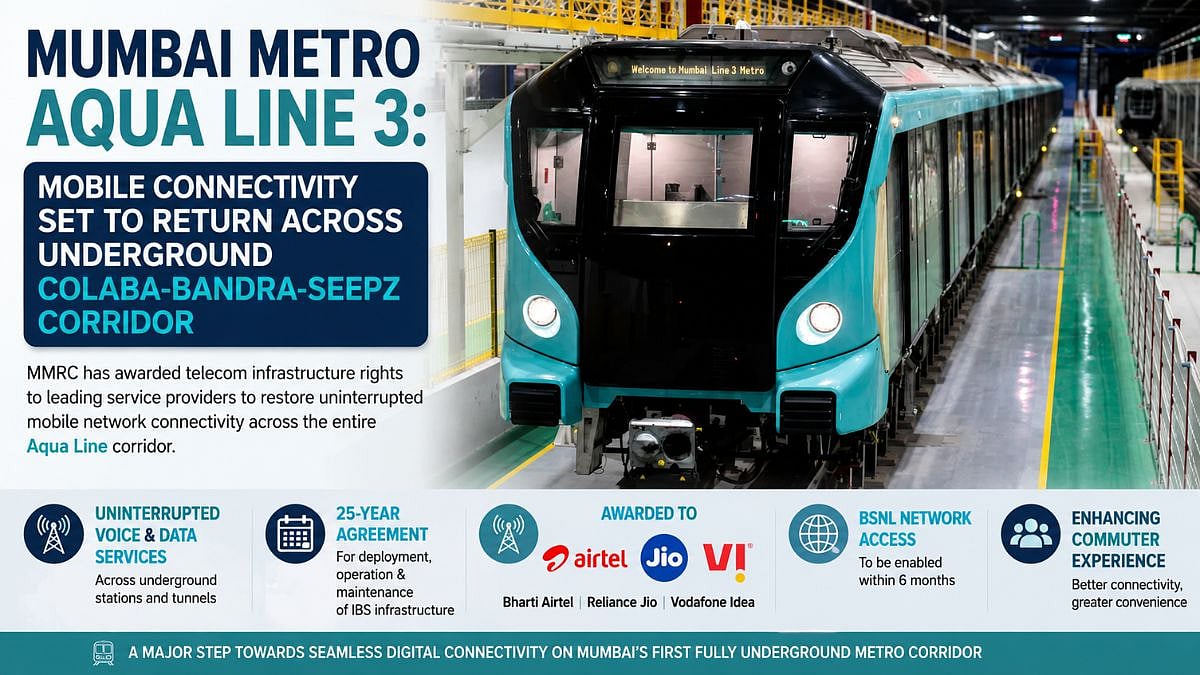 Mumbai Metro Aqua Line 3: Mobile Connectivity Set To Return Across Underground Colaba-Bandra-SEEPZ Corridor