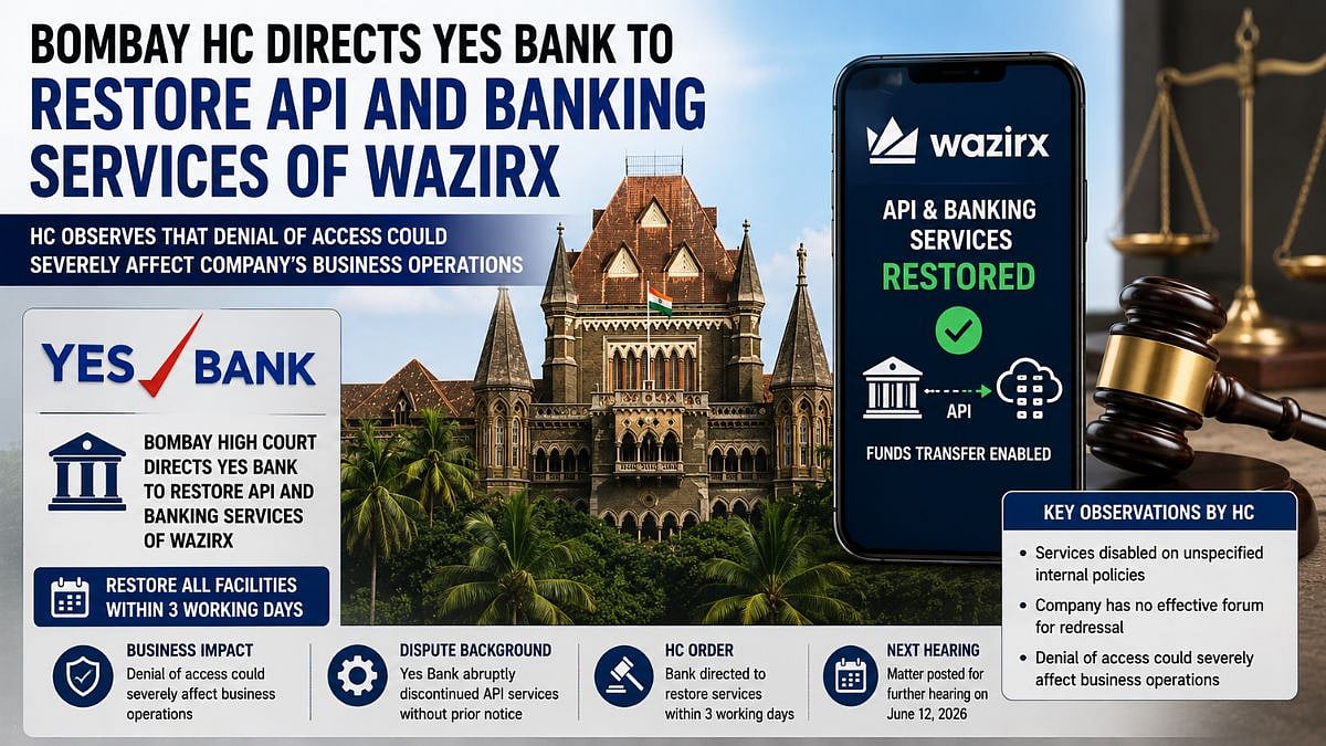 Bombay HC Directs Yes Bank To Restore API And Banking Services Of WazirX, Cites Business Disruption Concerns