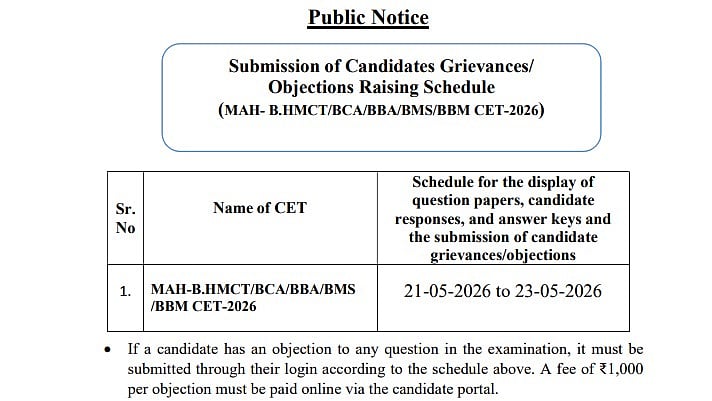 MAH CET 2026 Objection Window Closes Tomorrow; Here's How To Raise Objections 