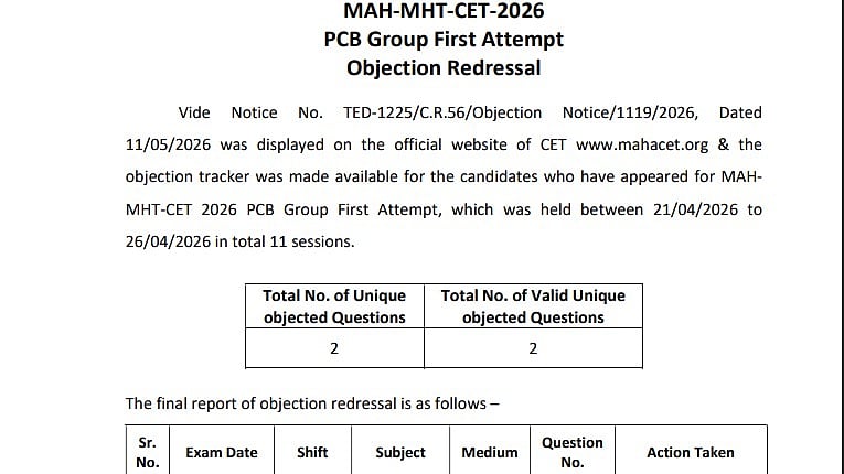 MAH-MHT CET 2026: Maharashtra CET Cell Releases Revised PCB Group First Attempt Answer Key After Validating Two Objections; Check Details Here 