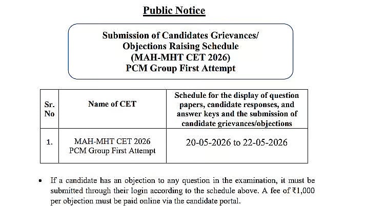 MAH MHT CET 2026 PCM First Attempt Objection Window Closes Today; Raise Objections Now At cetcell.mahacet.org