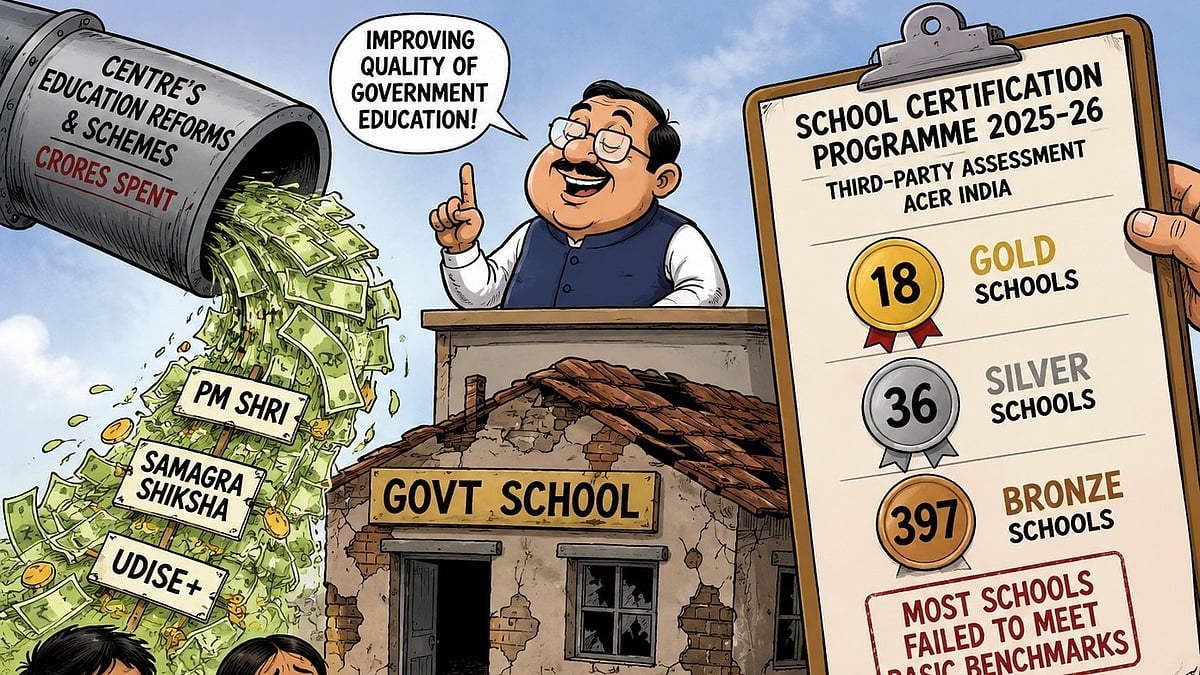 Underachievers! Schools Fail Education Reform Test Despite Massive Spending Across Madhya Pradesh