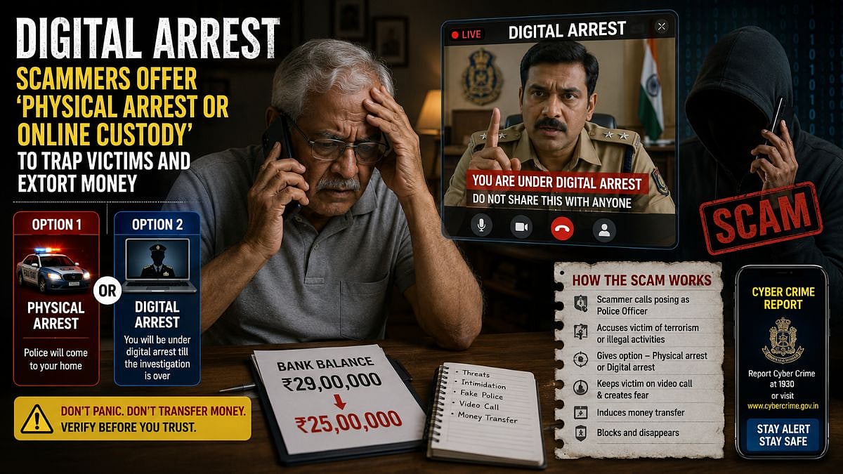 Digital Arrest Scammers Now Offer ‘Physical Arrest Or Online Custody’ To Trap Victims In Sophisticated Cyber Fraud