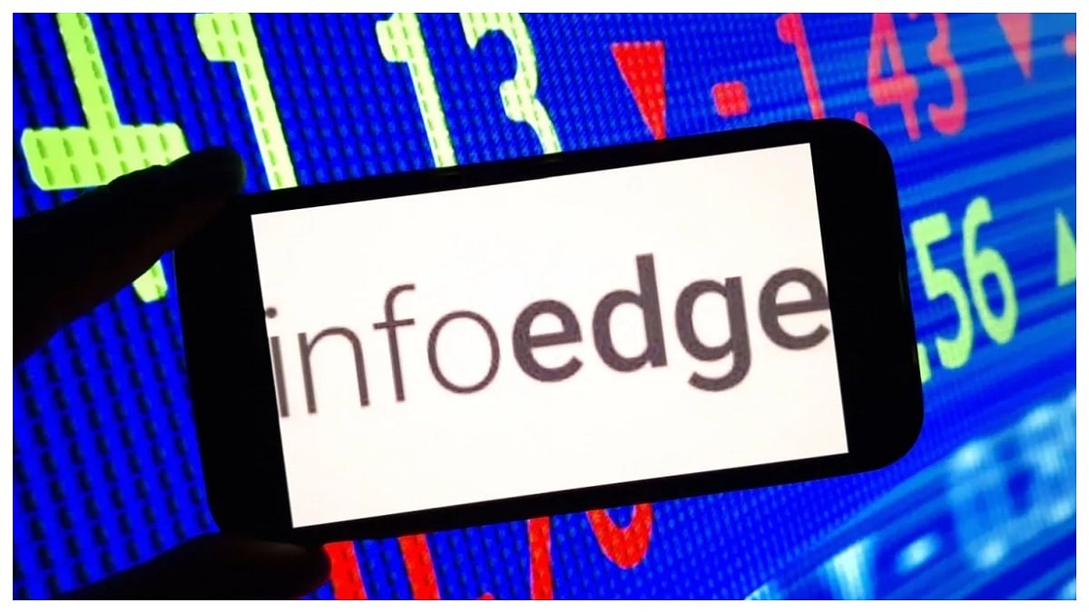 Info Edge Reports 17% Revenue Growth To ₹805.1 Crore, Net Profit Rises 21% In Q4 