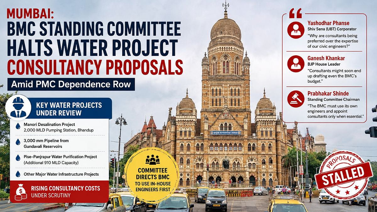 Mumbai: BMC Standing Committee Halts Water Project Consultancy Proposals Amid PMC Dependence Row
