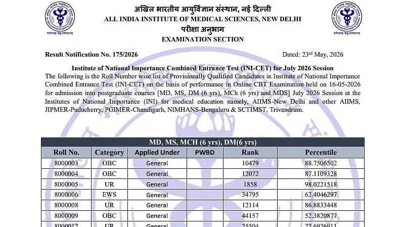 AIIMS INI CET July 2026 Result Declared At aiimsexams.ac.in; Merit List PDF Released