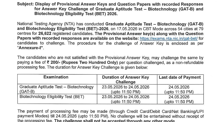 GAT-B, BET 2026 Objection Window Closes Today; Raise Objections At exams.nta.nic.in/gat-bet
