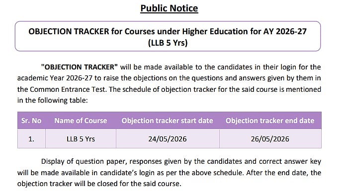 MH CET 5-year LLB 2026 Objection Tracker Open Until Tomorrow; Raise Objections Now At cetcell.mahacet.org