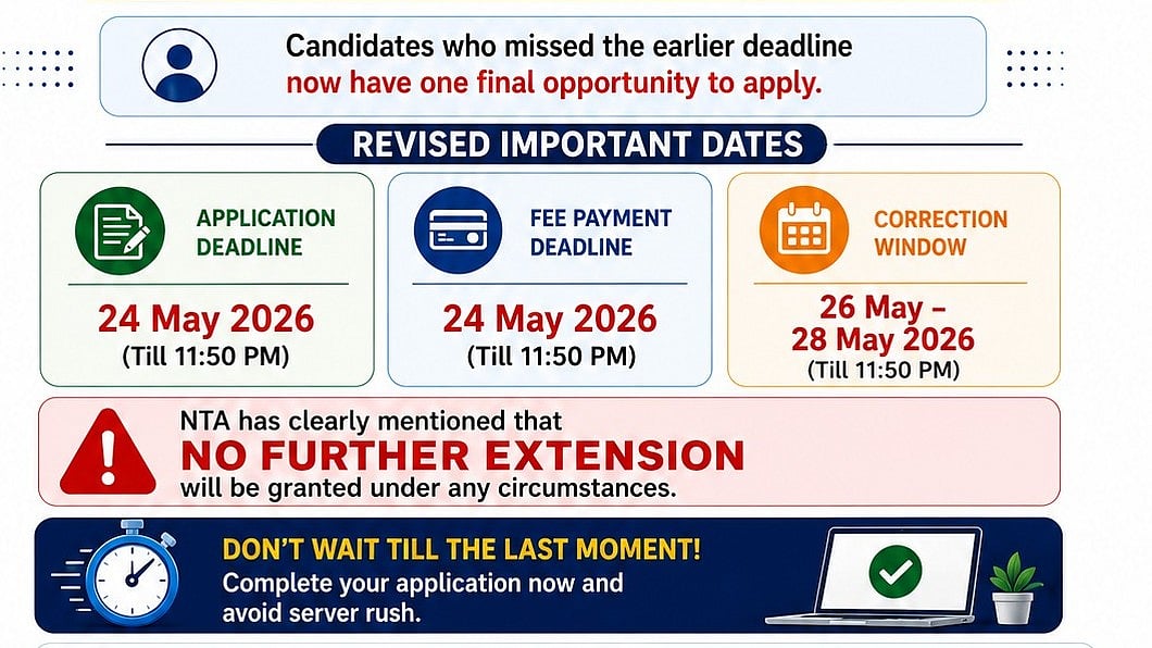 UGC NET June 2026 Correction Window Opens Tomorrow; Edit Forms Till May 28