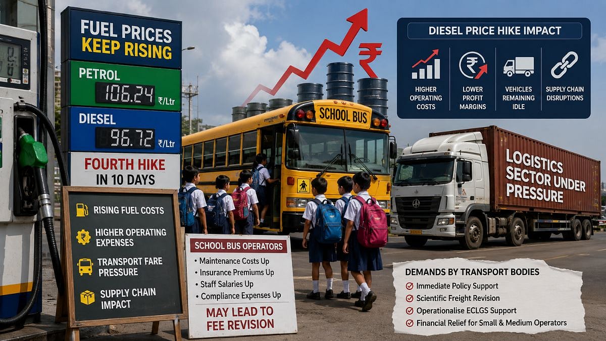 Maharashtra: Repeated Fuel Hikes Trigger Concern Across School Transport And Logistics Sector; Operators Warn Of Rising Costs
