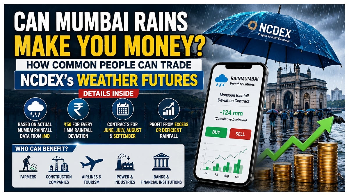Can Mumbai Rains Make You Money, How Can Common People Trade NCDEX’s Weather Futures? Details Inside