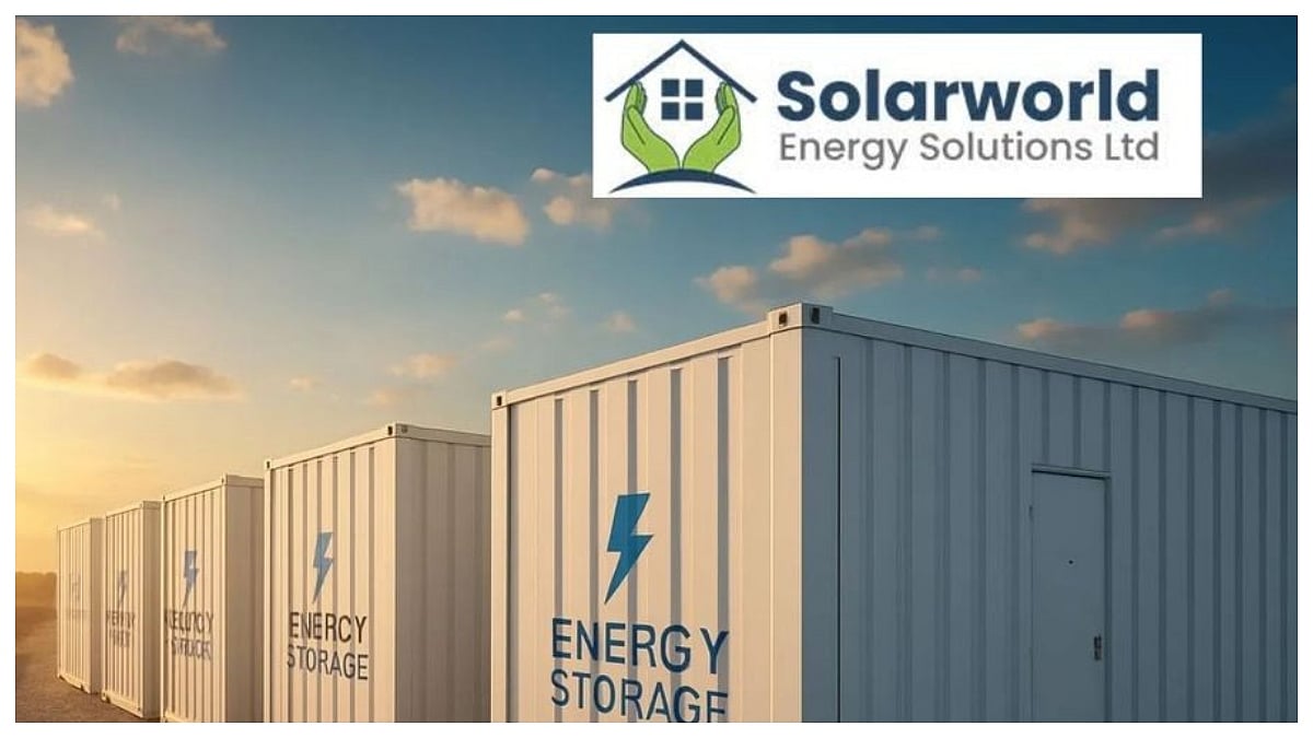 Solarworld Energy Solutions Reports 236% Revenue Growth To ₹591.8 Crore, PAT Up 420% In Q4 