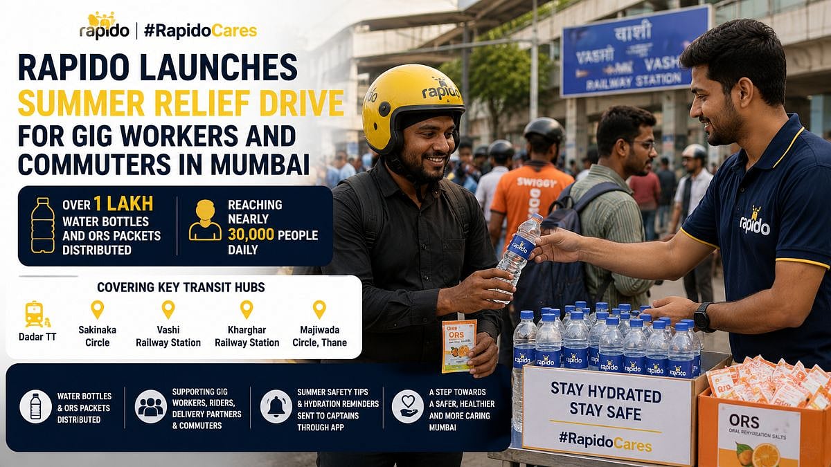 Mumbai: Rapido Distributes Over 1 Lakh Water Bottles And ORS Packets Under Summer Relief Drive For Gig Workers