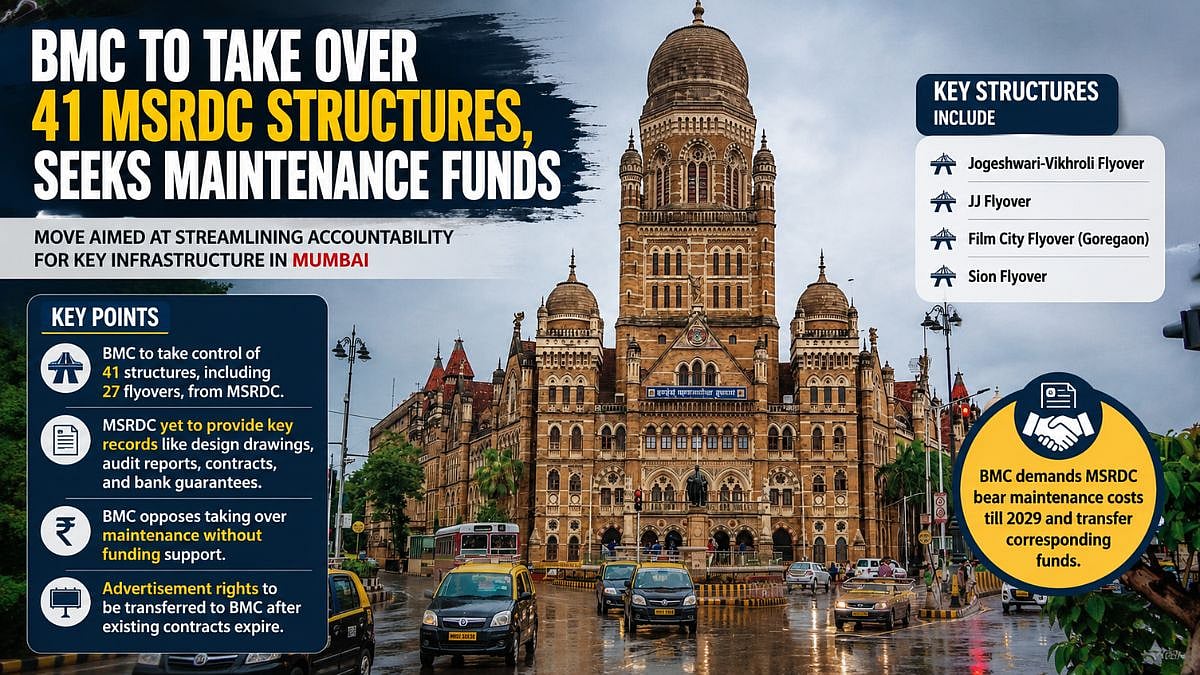 Mumbai: BMC To Take Over 41 MSRDC Structures, Seeks Maintenance Funds Before Flyover Transfer