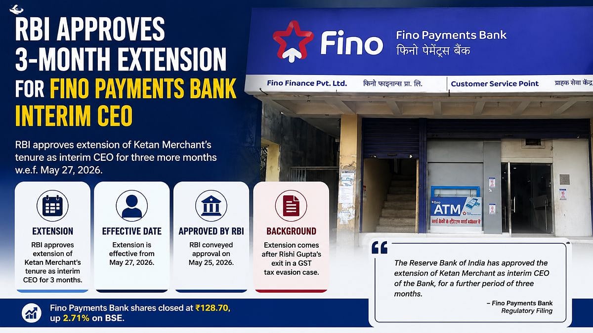 RBI Extends Fino Payments Bank Interim CEO Ketan Merchant’s Tenure By 3 Months