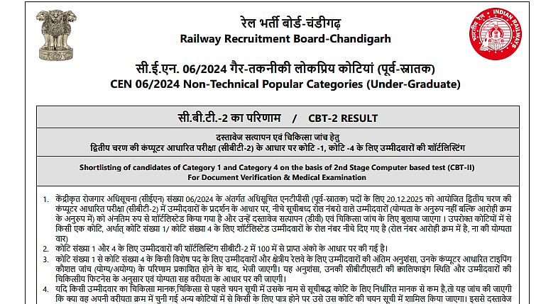 RRB NTPC UG CBT 2 Result 2026 Released At Regional Websites; Document Verification Round Next
