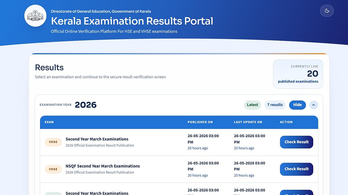 Kerala Plus Two SAY Application 2026 Begins June 1; Supplementary Exams From June 29