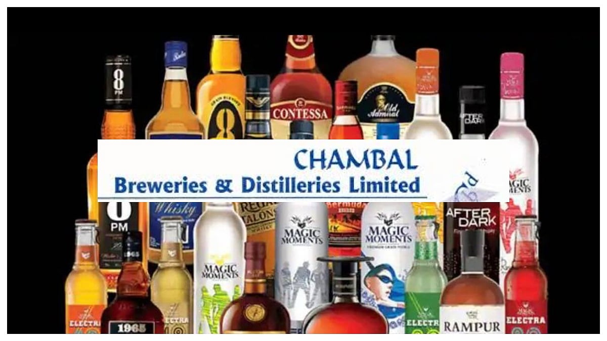 Chambal Breweries & Distilleries Q4 FY26 Loss Widens 31%, Total Income Declines Amid Higher Operating Expenses