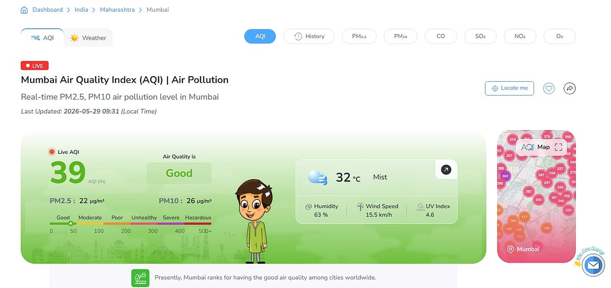 Mumbai's Overall AQI Stays In Good Range