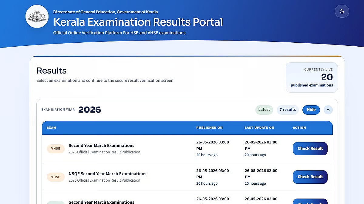 Kerala Plus Two SAY Application 2026 Begins Tomorrow; Supplementary Exams From June 29