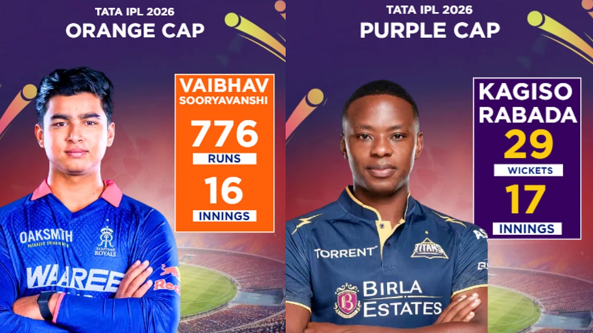 RR Star Player Vaibhav Sooryavanshi Wins Orange Cap; GT Pacer Kagiso Rabada Claims Purple Cap In IPL 2026