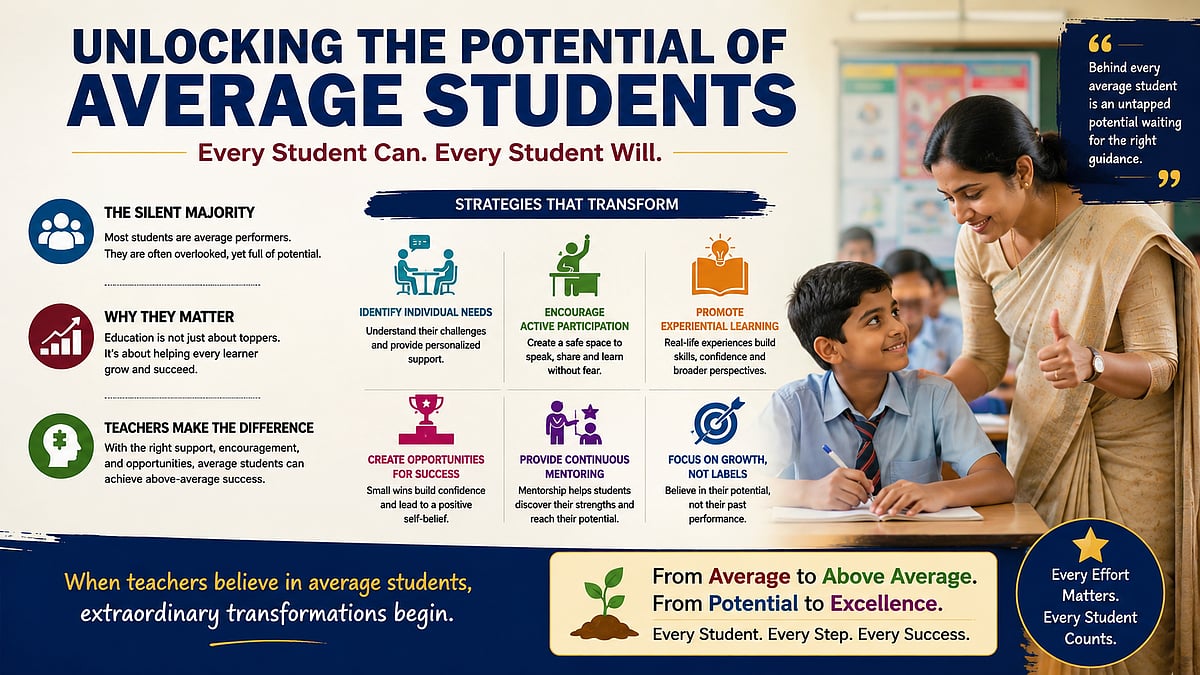 Changing Lives Of The Average Students: Biggest Challenge Before Teachers