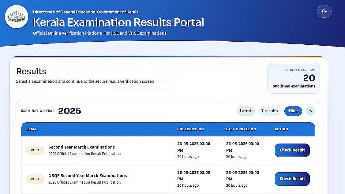 DHSE Kerala Opens Plus Two SAY 2026 Application Window; Check Steps To Apply Here 