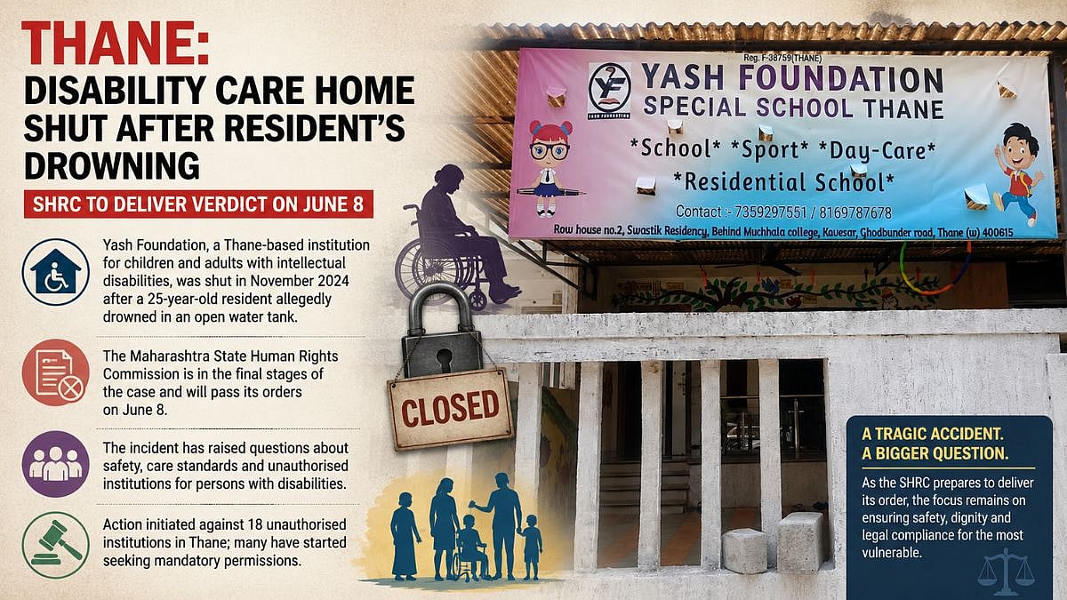 Thane Disability Care Home Shut After Resident’s Drowning; SHRC To Deliver Verdict On June 8