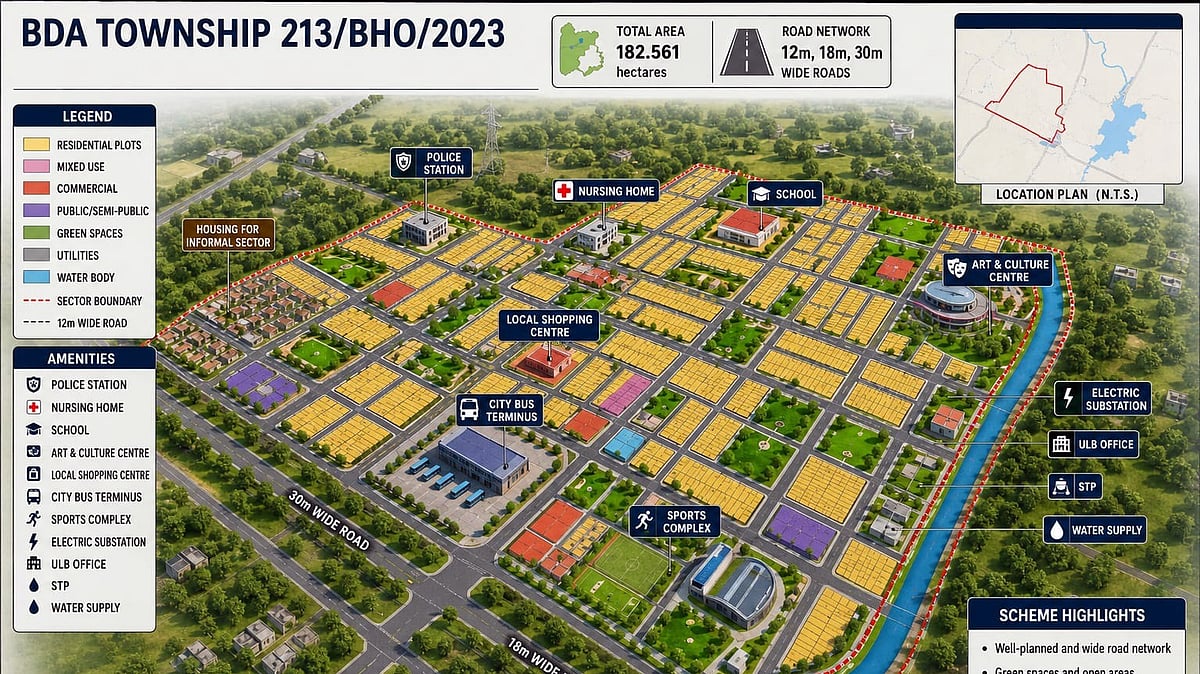 Bhopal Development Authority Plans Mega Township As “New Bhopal Of 2080”