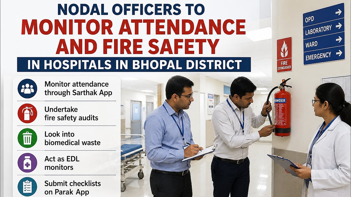 Nodal Officers To Monitor Attendance and Fire Safety In Hospitals In Bhopal District 