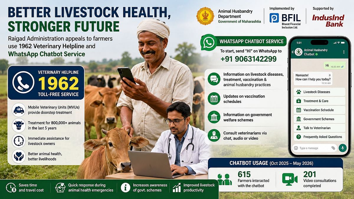 Raigad Administration Urges Farmers To Use 1962 Veterinary Helpline, WhatsApp Chatbot For Livestock Healthcare