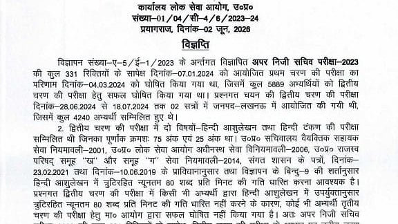 No Candidate Could Qualify For UPPSC APS 2023 Third-Stage Exam; All 331 Vacancies Carried Forward