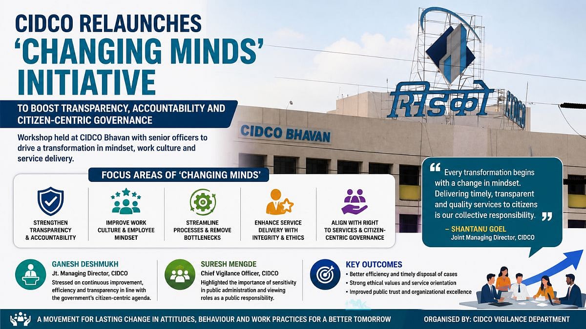 Navi Mumbai: CIDCO Relaunches 'Changing Minds' Initiative To Boost Transparency, Accountability And Citizen-Centric Governance