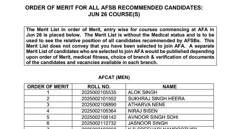 AFCAT 2 Merit List 2025 Released At afcat.cdac.in; 744 Candidates Recommended By Indian Air Force