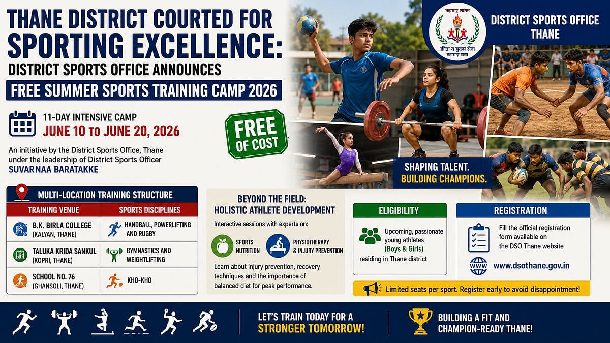 Thane District Sports Office Launches Free Summer Sports Training Camp 2026 For Young Athletes