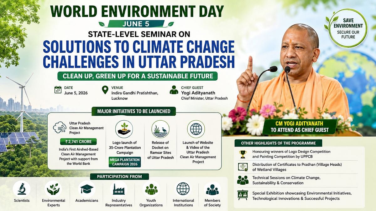 World Environment Day 2026: CM Yogi Adityanath To Launch ₹2,741 Crore Clean Air Project At UP Climate Change Seminar