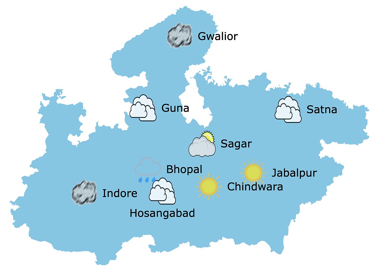 Weather in Madhya Pradesh