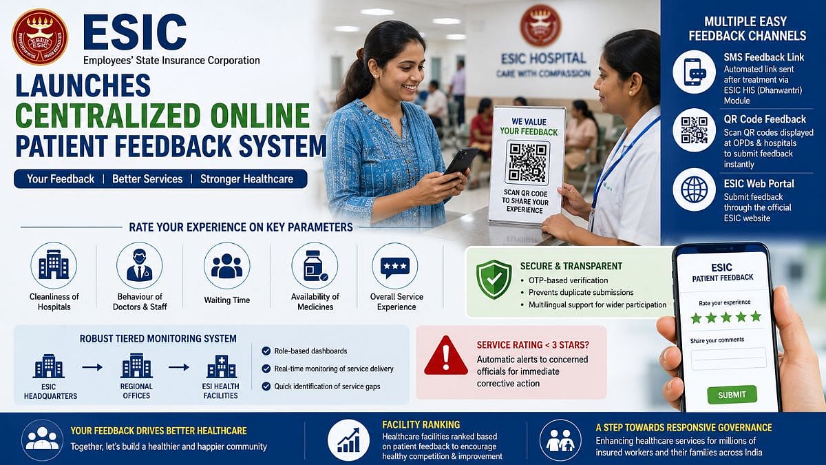 ESIC Launches Centralised Online Patient Feedback System Across Hospitals And Dispensaries Nationwide