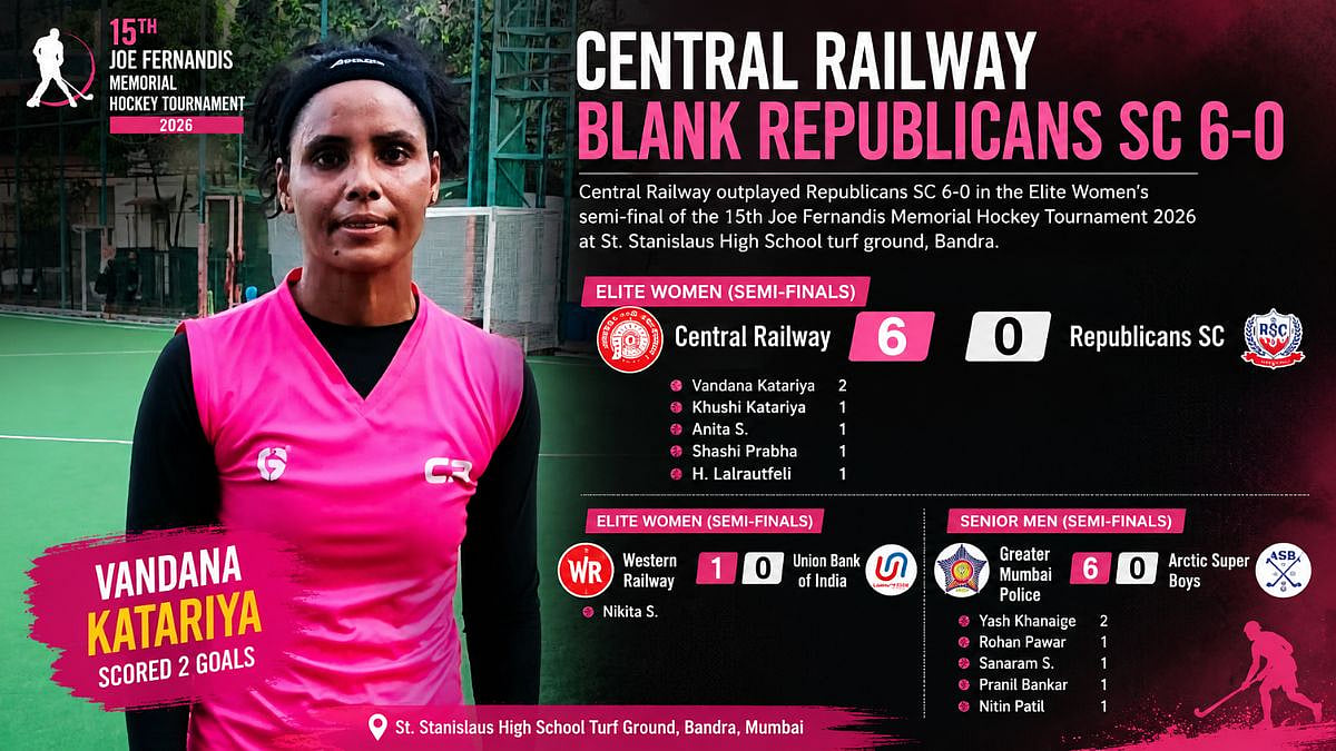 15th Joe Fernandis Hockey Tournament 2026: Vandana Katariya Scores Brace As Central Railway Thrash Republicans SC 6-0