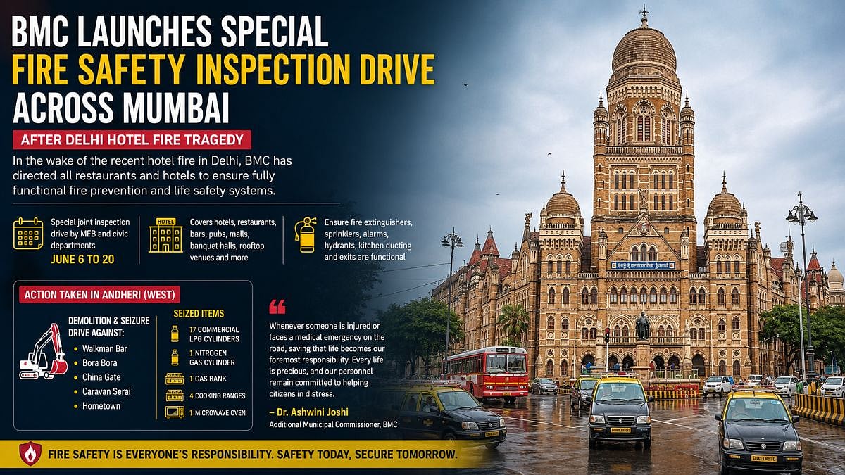 Mumbai Fire Safety Alert: BMC Launches Citywide Hotel Inspection Drive After Delhi Blaze; Action Taken Against Andheri Establishments