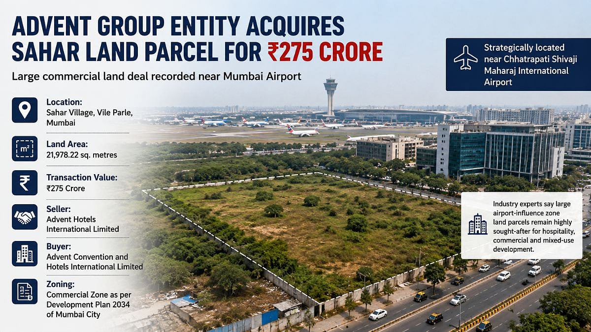 Mumbai Real Estate: Advent Group Entity Acquires Sahar Commercial Land Parcel Near Airport For ₹275 Crore