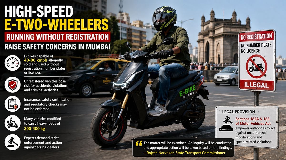 Mumbai Road Safety Alert: High-Speed E-Two-Wheelers Allegedly Running Without Registration; Experts Seek Crackdown